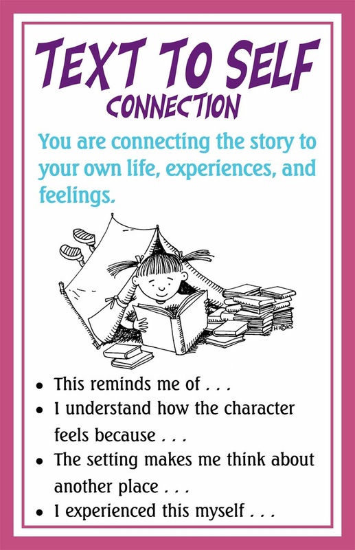Text To Self Connections Anchor Chart